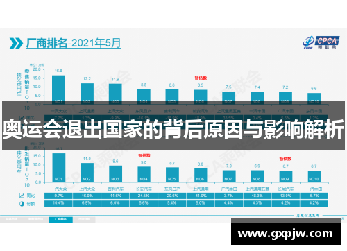 奥运会退出国家的背后原因与影响解析