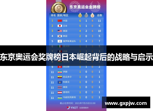 东京奥运会奖牌榜日本崛起背后的战略与启示
